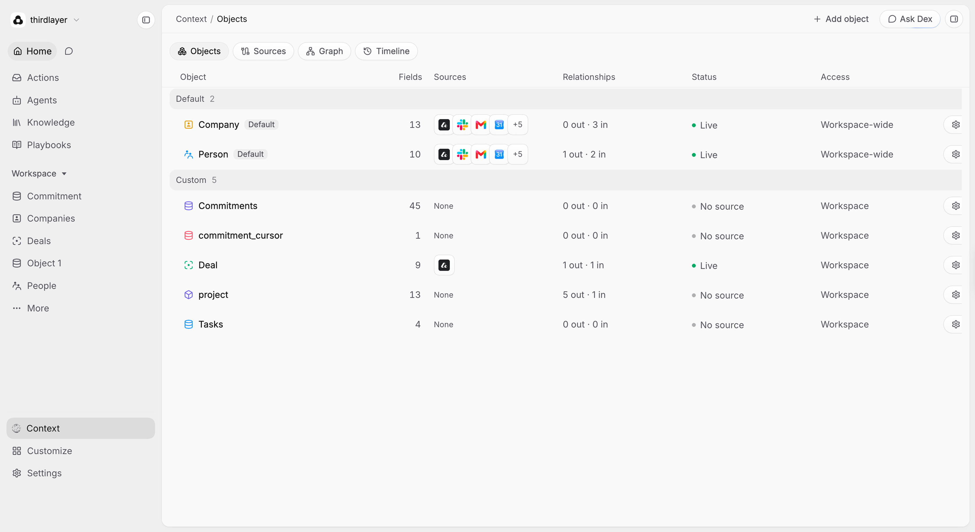 Temporary Thirdlayer platform UI mockup: Context objects dashboard with default and custom object types